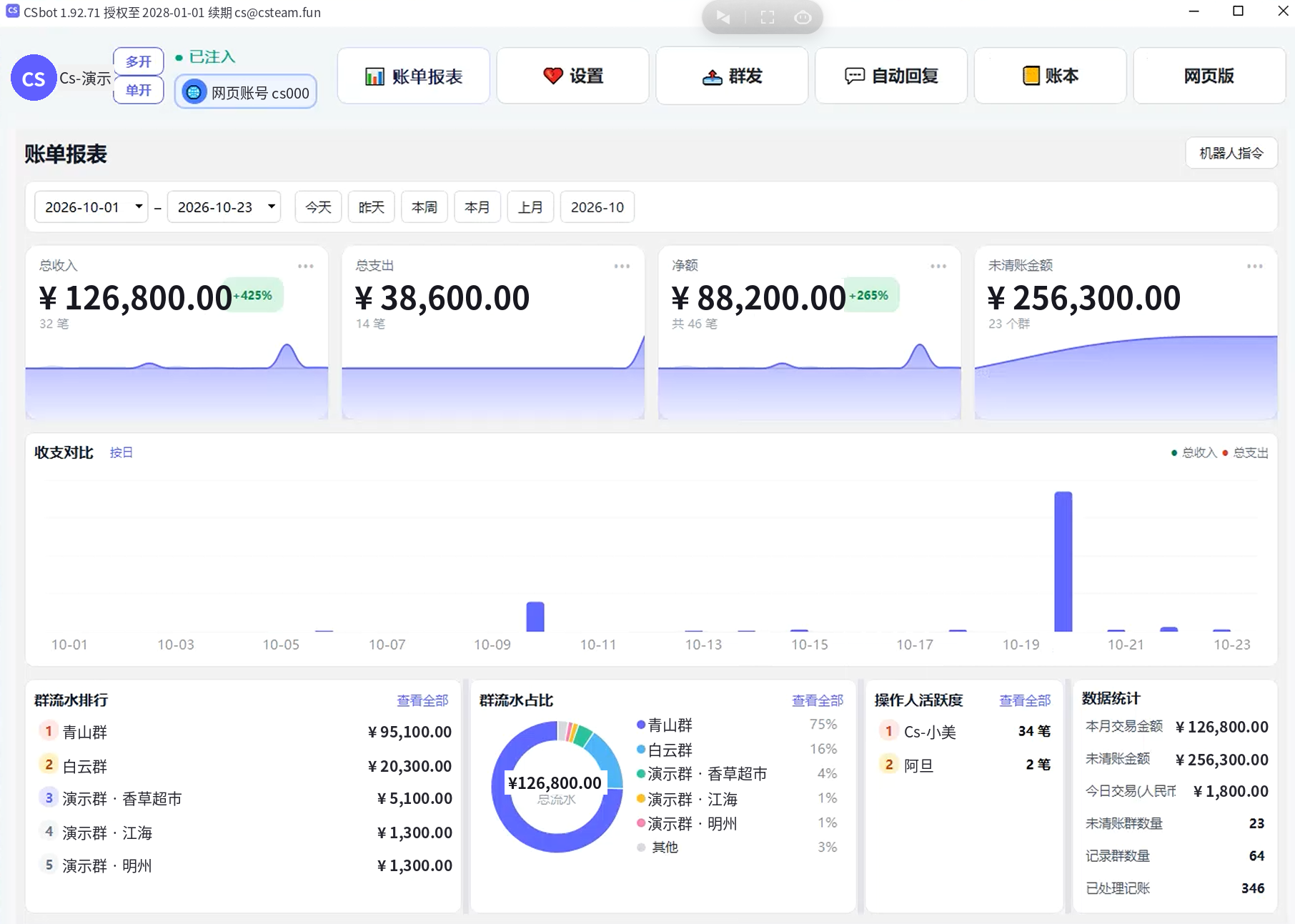 电脑端账单报表(演示数据)